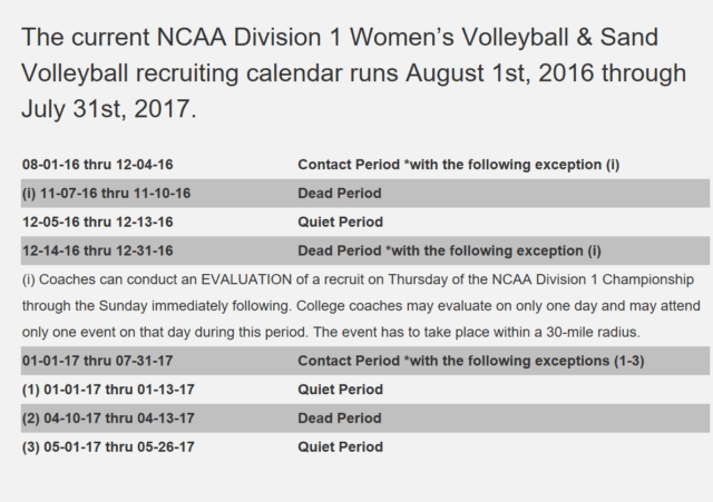 https://recruitlook.com/recruiting-calendar/ncaa-division-i/womens-volleyball-sand-volleyball/