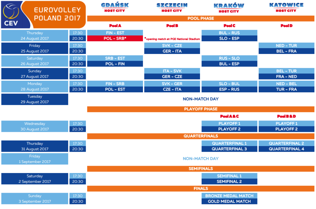Game Schedule for EuroVolley2017 Announced