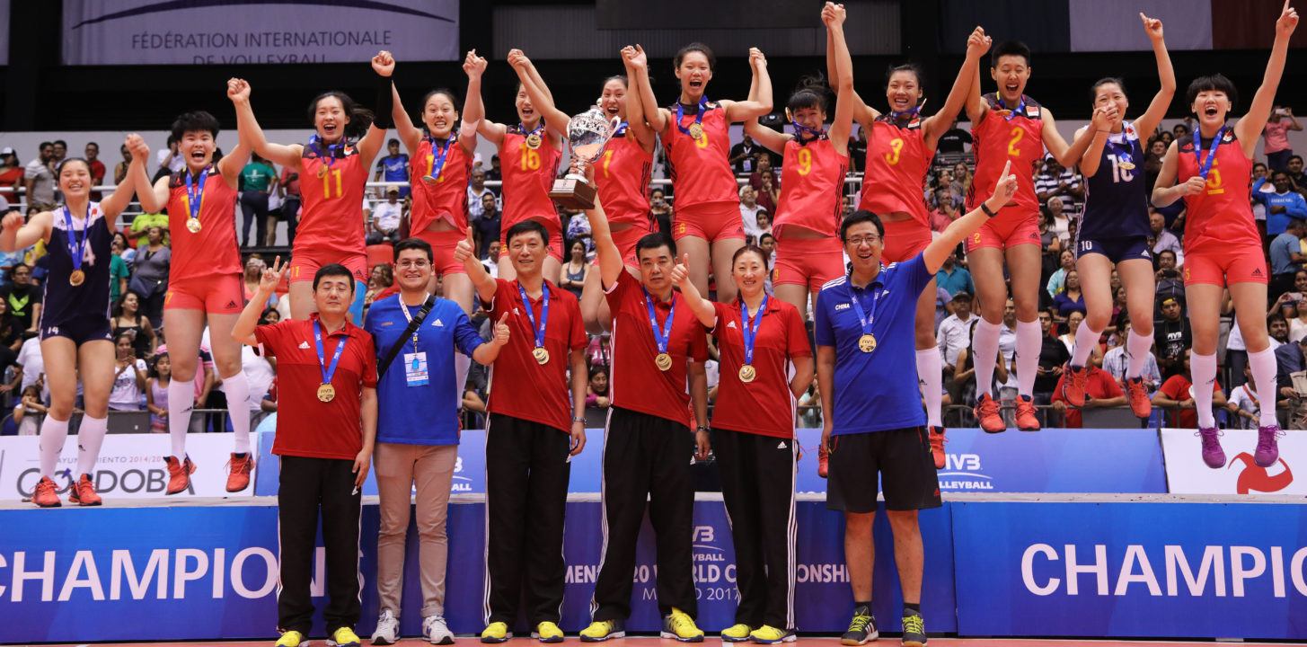 China Wins Fourth-Straight U20 Match, Sweeps Russia for Gold Medal