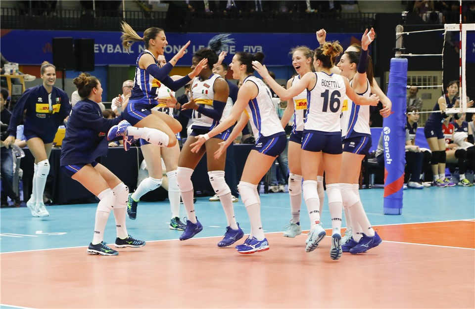 Italy Knocks Off Korea, Russia Edges Past Germany 3-1 in #VNL Pool 6