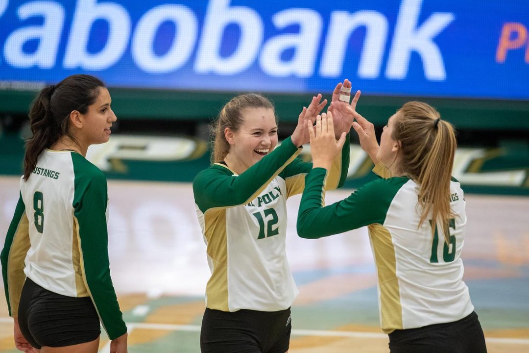#18 Cal Poly Rolls; UCSB, Hawaii Collect Road Wins