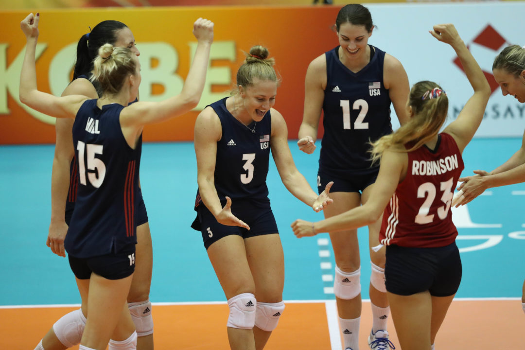 Pool C: USA and Russia Qualify for 2nd Round at Worlds